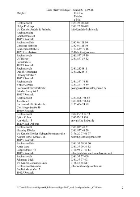 Pflichtverteidigerliste (nach den Landgerichtsbezirken sortiert)