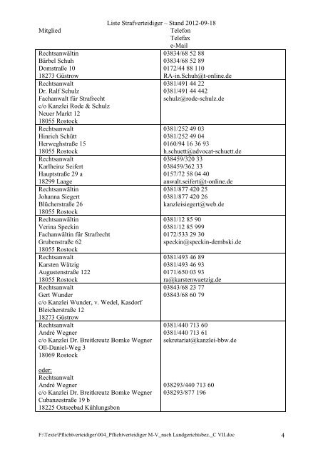 Pflichtverteidigerliste (nach den Landgerichtsbezirken sortiert)