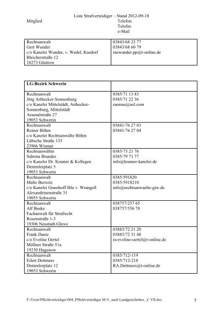Pflichtverteidigerliste (nach den Landgerichtsbezirken sortiert)