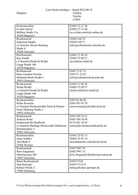 Pflichtverteidigerliste (nach den Landgerichtsbezirken sortiert)