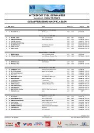 Ergebnisliste Klassenwertung - Radsport Events Tirol
