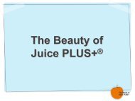 The Beauty of Juice PLUS+Â®