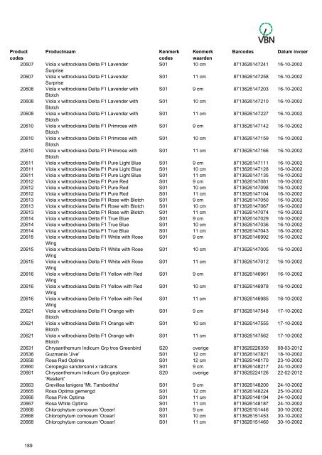 Barcodes - Vbn