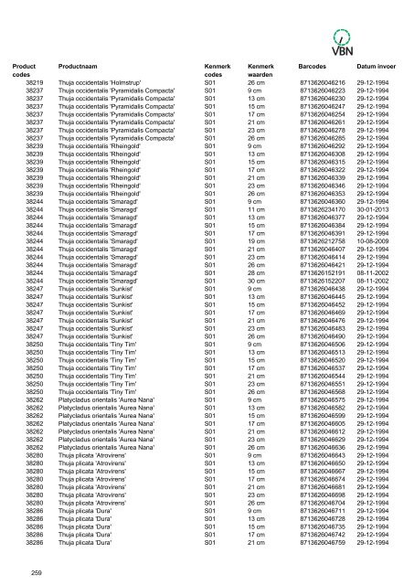 Barcodes - Vbn