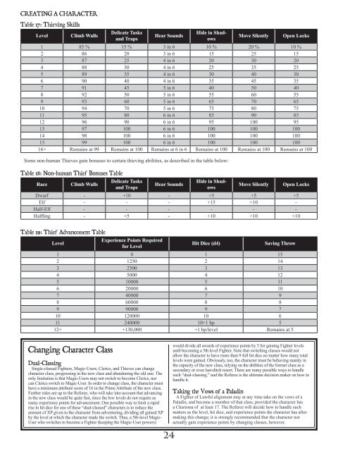 Swords-Wizardry-Complete-revised