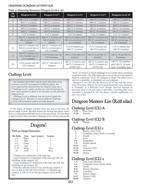 Swords-Wizardry-Complete-revised