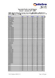 Securitel Prefix List - MCM Electronics