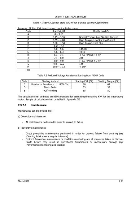 Volume 8 – Mechanical and Electrical Services - Malaysia Geoportal