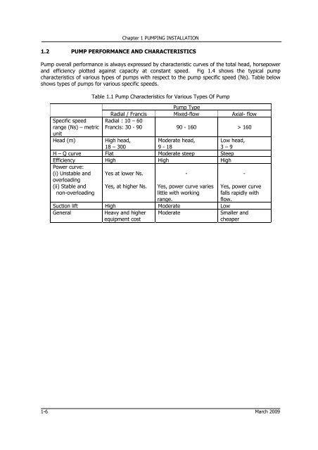 Volume 8 – Mechanical and Electrical Services - Malaysia Geoportal