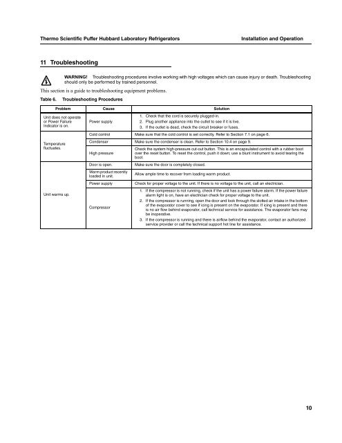 Puffer Hubbard Lab Refrigerators Manual-FC-LR-RX - LABRepCo