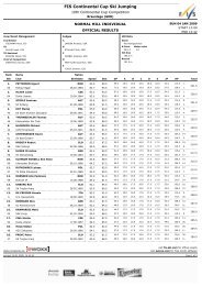 FIS Continental Cup Ski Jumping - Continental Cup Skispringen ...