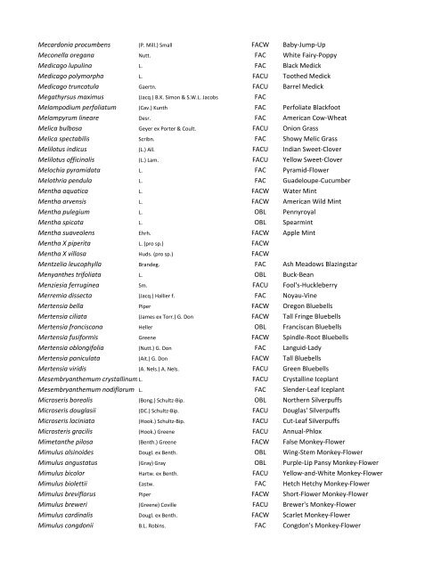 National Wetland Plant List (NWPL) for the Arid West - U.S. Army