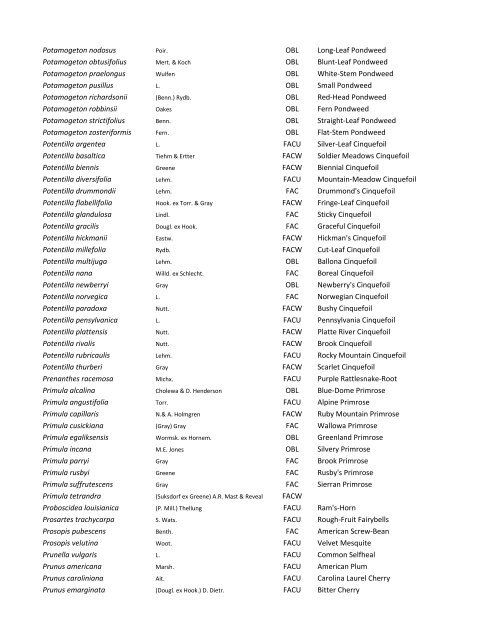 National Wetland Plant List (NWPL) for the Arid West - U.S. Army