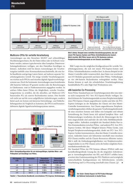 PDF-Ausgabe herunterladen (21.4 MB) - elektronik industrie