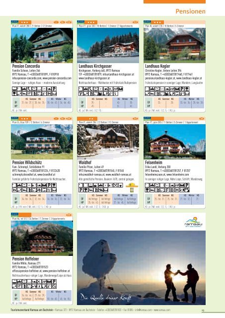 Download - Ramsau am Dachstein