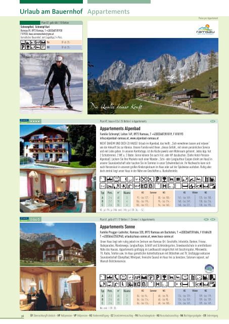 Download - Ramsau am Dachstein