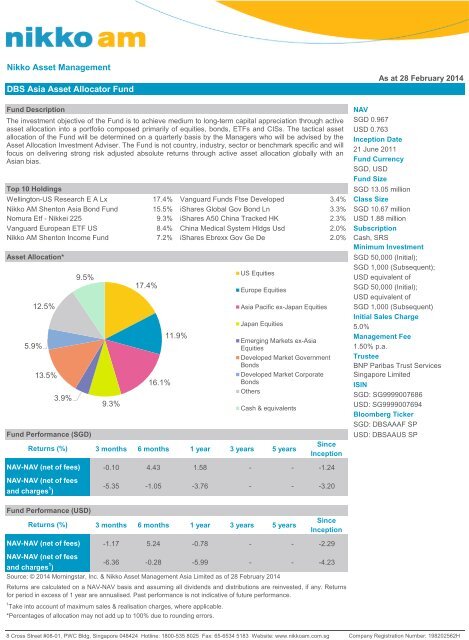 Fact Sheet - Nikko AM Asia Limited