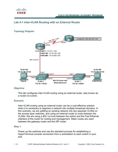 Lab 4-1 Inter-VLAN Routing with an External Router