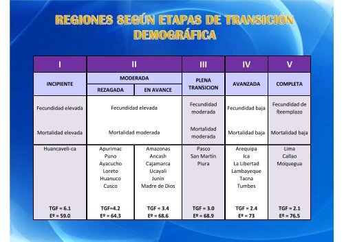 envejecimiento saludable - CONCORTV