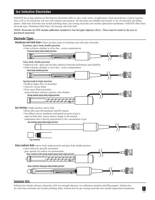 Ion Selective Electrodes