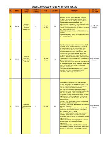 MODULAR COURSES OFFERED AT ILP PERAI, PENANG