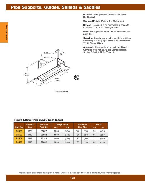 Cooper B-Line Pipe Hangers & Supports - Dixie Construction Products