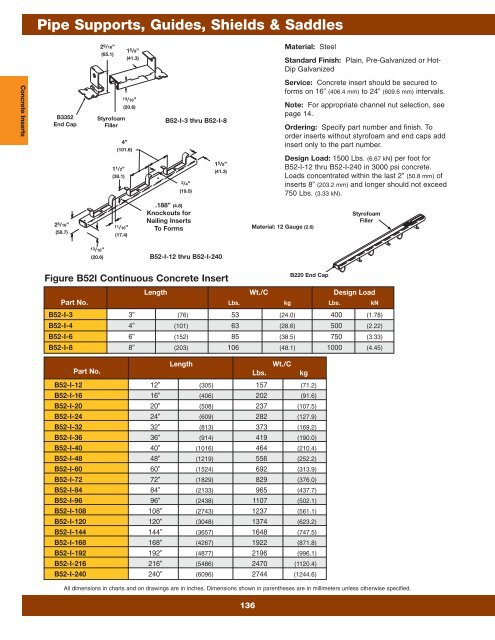 Cooper B-Line Pipe Hangers & Supports - Dixie Construction Products