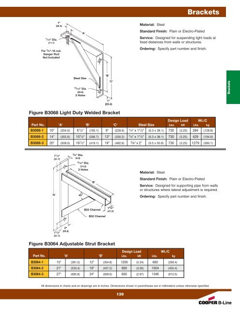 Cooper B-Line Pipe Hangers & Supports - Dixie Construction Products