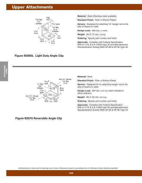 Cooper B-Line Pipe Hangers & Supports - Dixie Construction Products