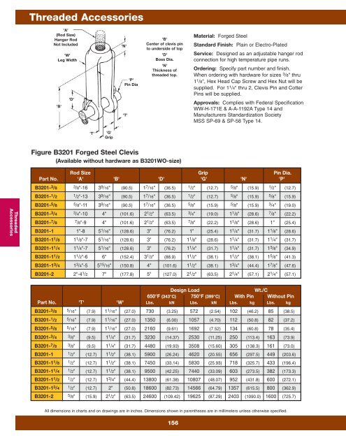 Cooper B-Line Pipe Hangers & Supports - Dixie Construction Products