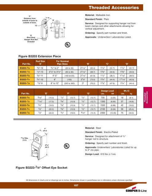 Cooper B-Line Pipe Hangers & Supports - Dixie Construction Products