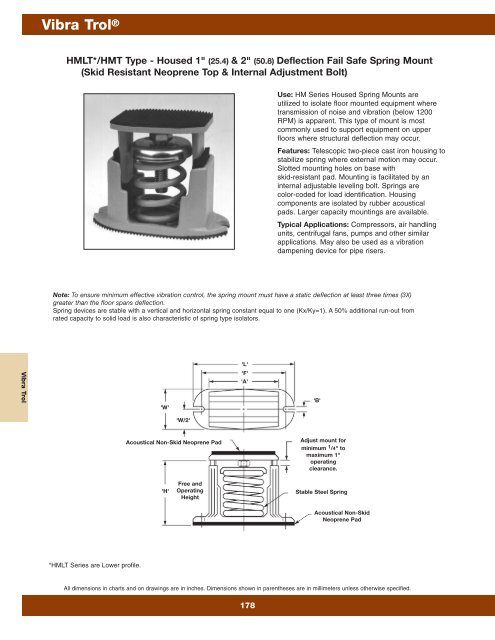 Cooper B-Line Pipe Hangers & Supports - Dixie Construction Products