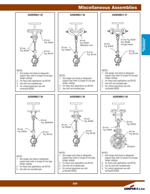 Cooper B-Line Pipe Hangers & Supports - Dixie Construction Products