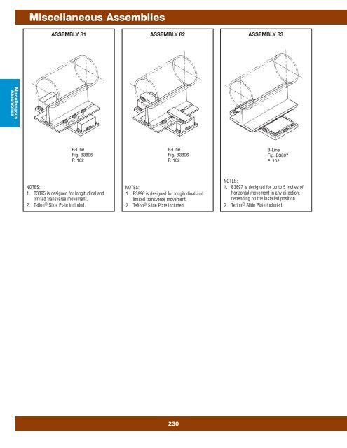 Cooper B-Line Pipe Hangers & Supports - Dixie Construction Products