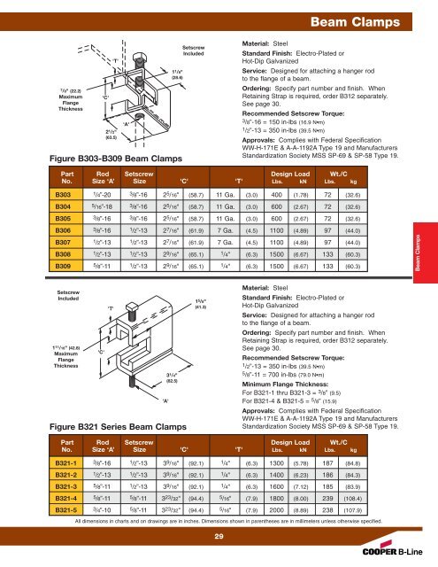 Cooper B-Line Pipe Hangers & Supports - Dixie Construction Products