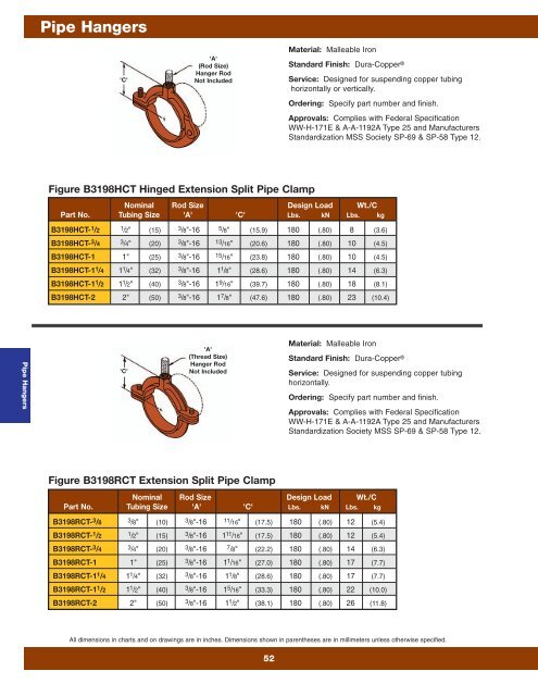 Cooper B-Line Pipe Hangers & Supports - Dixie Construction Products