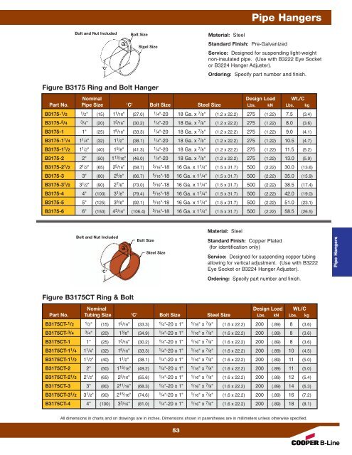 Cooper B-Line Pipe Hangers & Supports - Dixie Construction Products