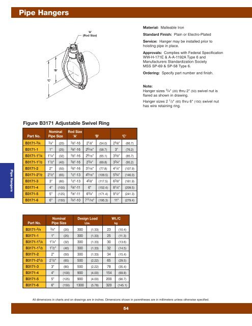 Cooper B-Line Pipe Hangers & Supports - Dixie Construction Products