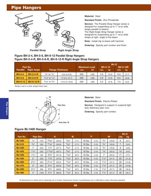 Cooper B-Line Pipe Hangers & Supports - Dixie Construction Products