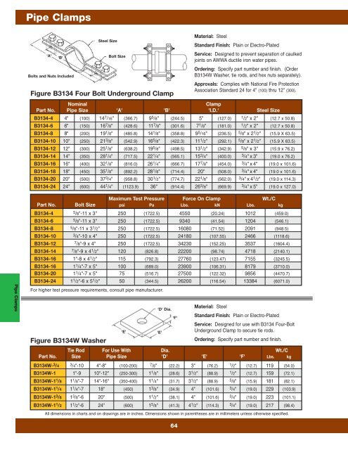 Cooper B-Line Pipe Hangers & Supports - Dixie Construction Products