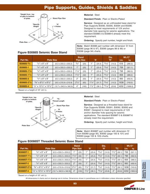 Cooper B-Line Pipe Hangers & Supports - Dixie Construction Products