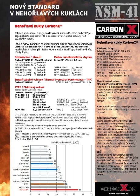 CarbonX NSM-41 1/2