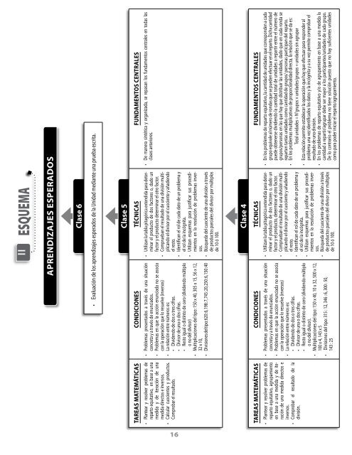 Estudiando problemas multiplicativos y tÃ©cnicas para dividir