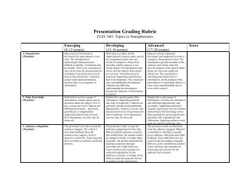 individual presentation grading rubric individual presentation grading rubric, Presentation templates