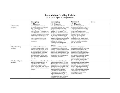 grading criteria for a presentation