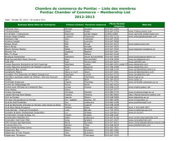 Membership List 2012-2013 Chambre de commerce du Pontiac