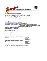 #271 SYNTHETIC FOOD GRADE GREASE H-1 - Schaeffer Oil