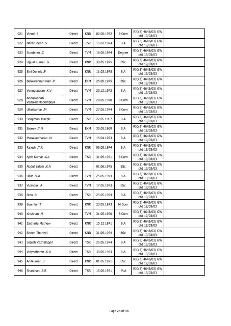Seniority List - Kerala Police