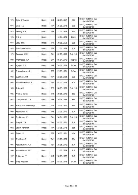 Seniority List - Kerala Police