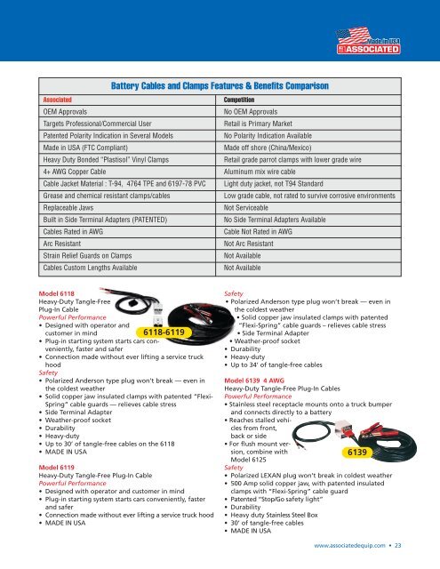 AEC 2012 Catalog - Associated Equipment Corp.